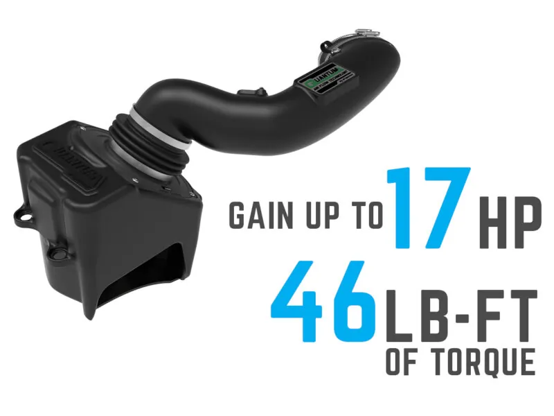 2017-2019 Ford F250 & F350 6.7L aFe Power Quantum Pro 5R Cold Air Intake | 53-10004R
