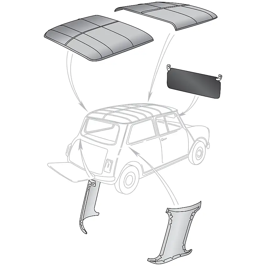 Headliner Kit, MkIII