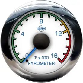 ISSPRO EV2 Pyrometer 0-1600F R13021