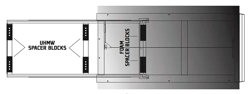BEDSLIDE BSA-SPACEBLKIT Lift Block Kit V2
