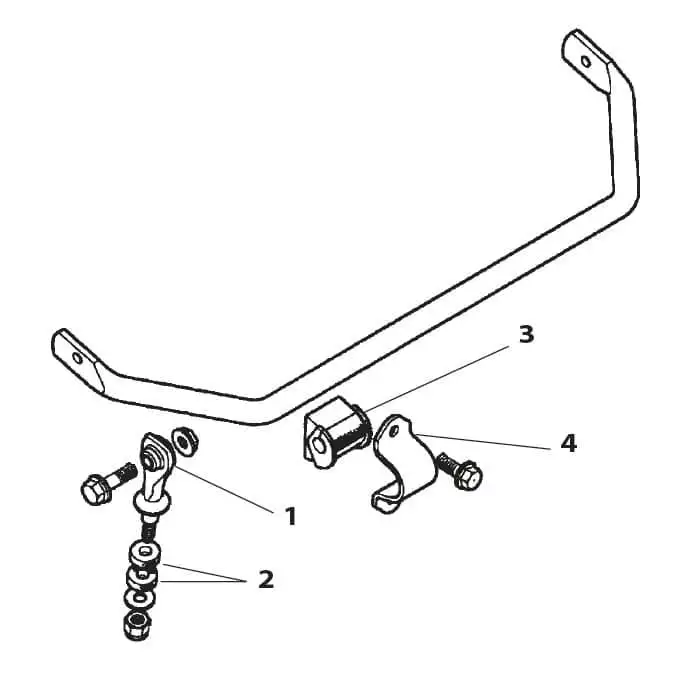 Mount Bushing, Rear Anti-Roll Bar, XK8 To 042775