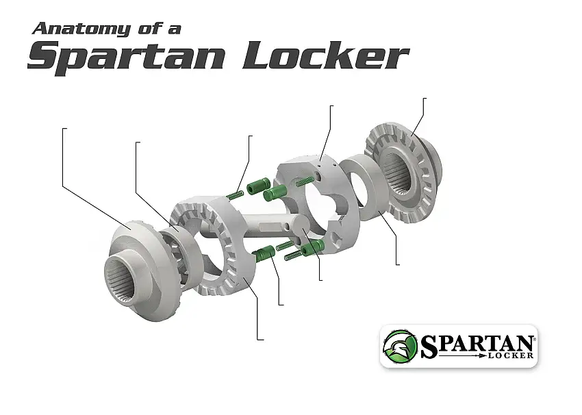 Spartan Locker for AMC Model 35 – 27 Spline | Jeep & AMC